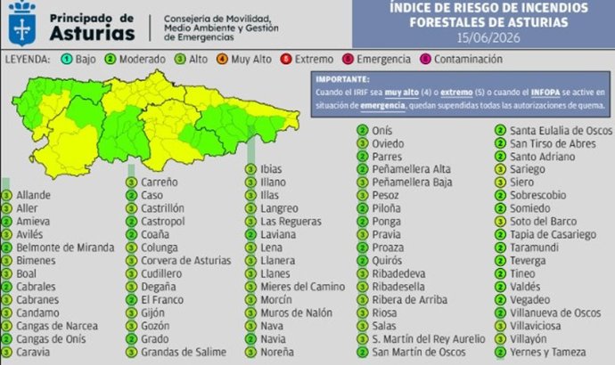 Indice de riesgo de incendios forestales para este lunes.