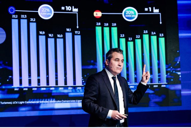 Economía Finanzas