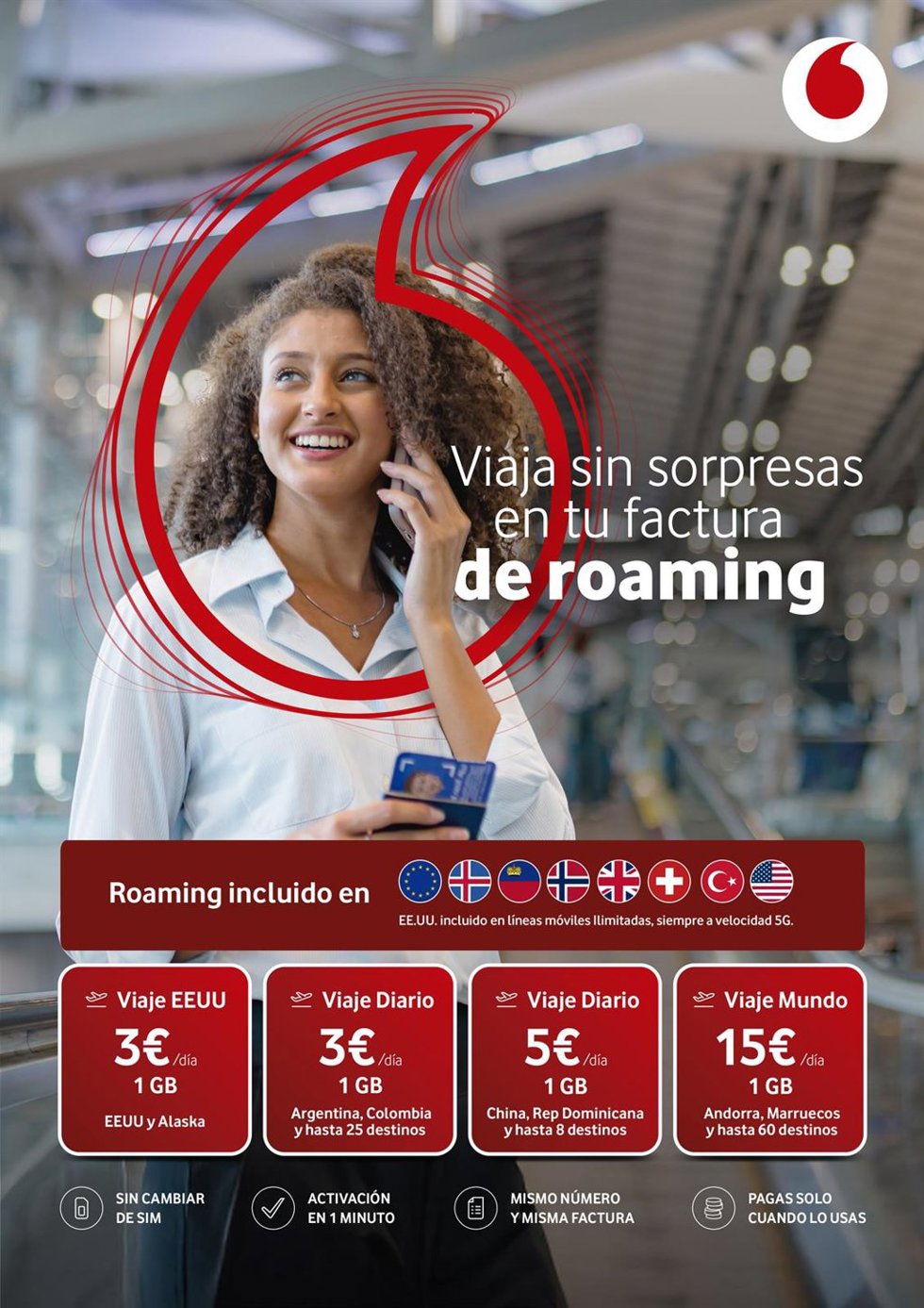 Oferta roaming de Vodafone España