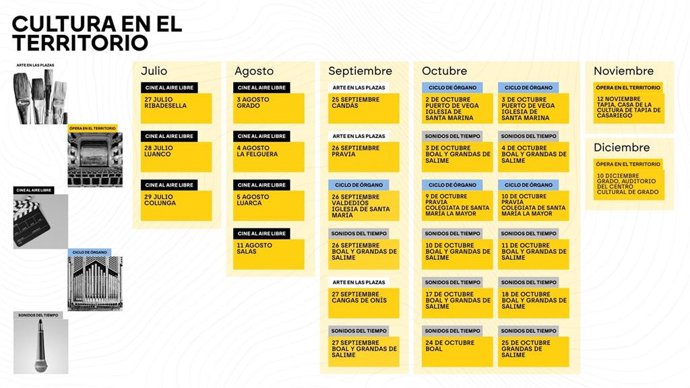 Calendario 'Cultura en el Territorio'.