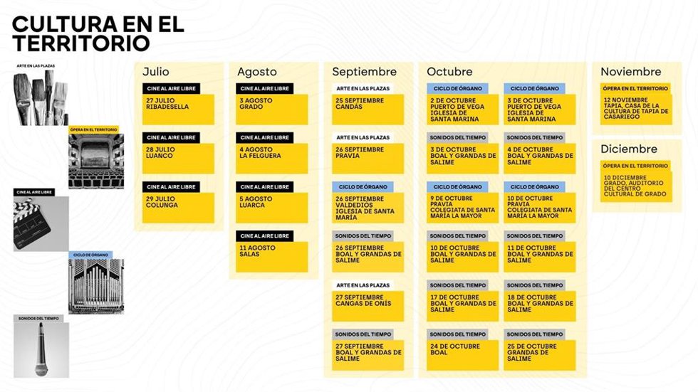Calendario 'Cultura en el Territorio'.