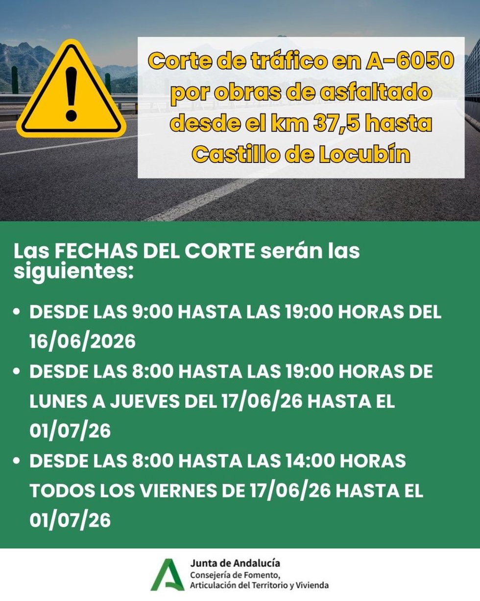 Cartel del corte de tráfico
