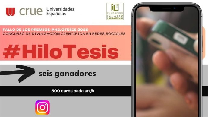 #Hilotesis