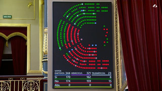El Congreso tumba la ley del PP para que el CGPJ elija los jueces en instancias