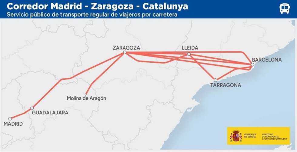 Corredor Madrid-Zaragoza-Cataluña, del nuevo mapa concesional del Ministerio de Transportes y Movilidad Sostenible.