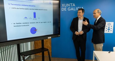 Galicia