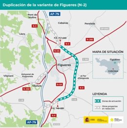 Duplicación de la variante de Figueres (Girona)