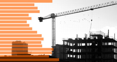 Construcción y vivienda