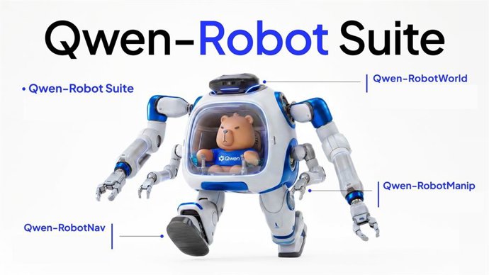 Imagen de Qwen-Robot Suite