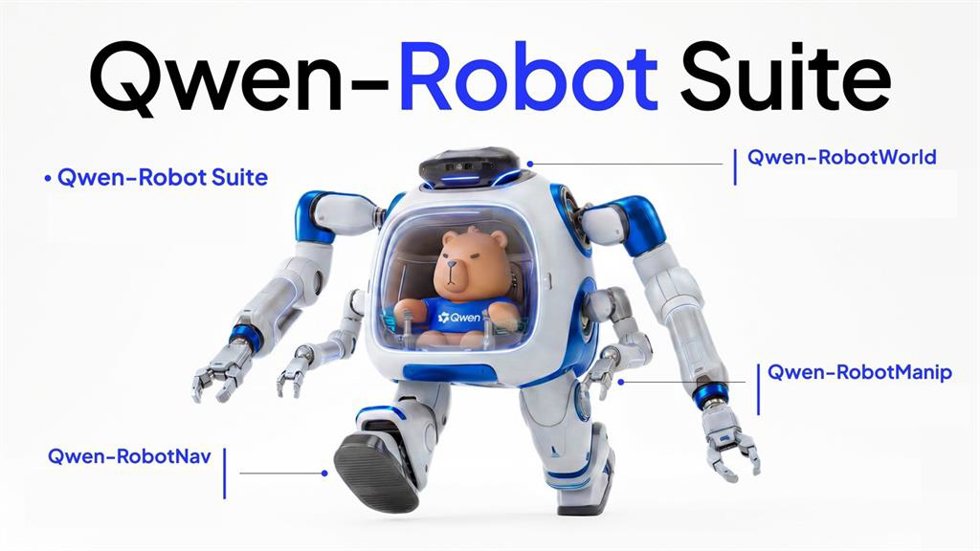 Imagen de Qwen-Robot Suite