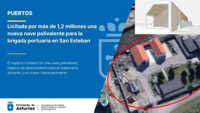 Licitación