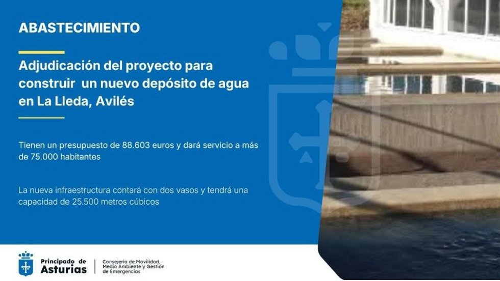 El Principado adjudica la redacción del proyecto para construir un nuevo depósito de agua en La Lleda, Avilés, por 88.600 euros