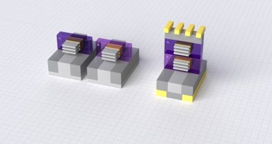 Gadgets