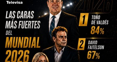 Mundial