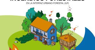 Asturias