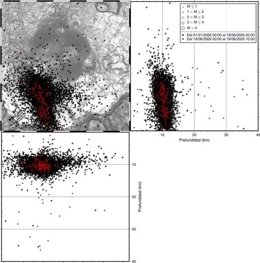 Involcan identifies over 200 micro-earthquakes in 48 hours in Tenerife without increased eruption risk