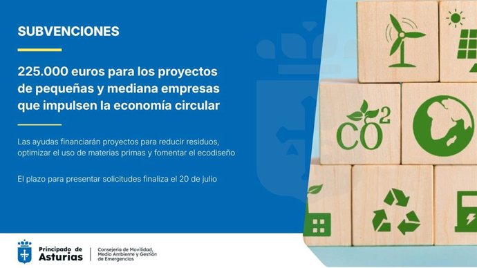 Asturias destina 225.000 euros a impulsar la economía circular en pymes.