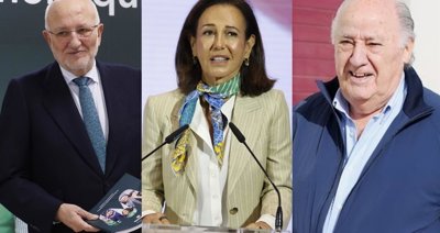Economía Finanzas
