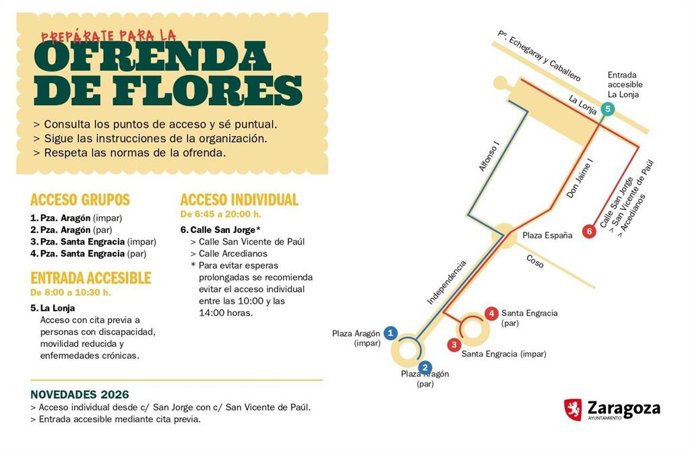 Plano del recorrido de la ofrenda de flores 2026 que incorpora novedades