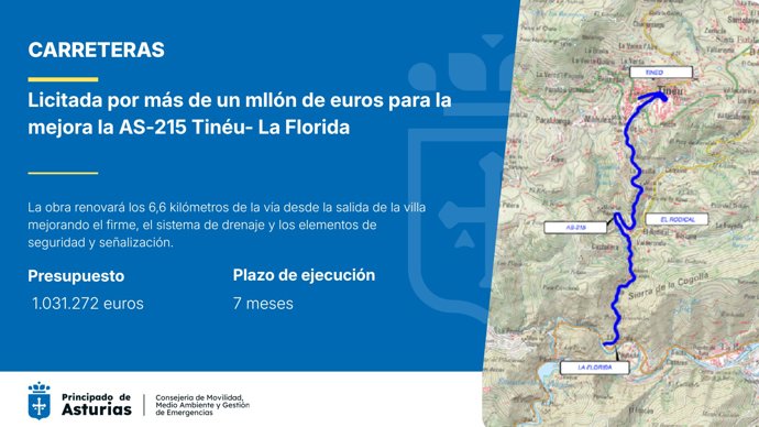 Más de un millón en renovar la AS215 entre Tinéu y La Florida