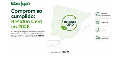 Responsables
