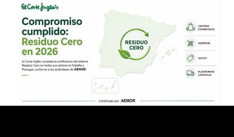 Responsables