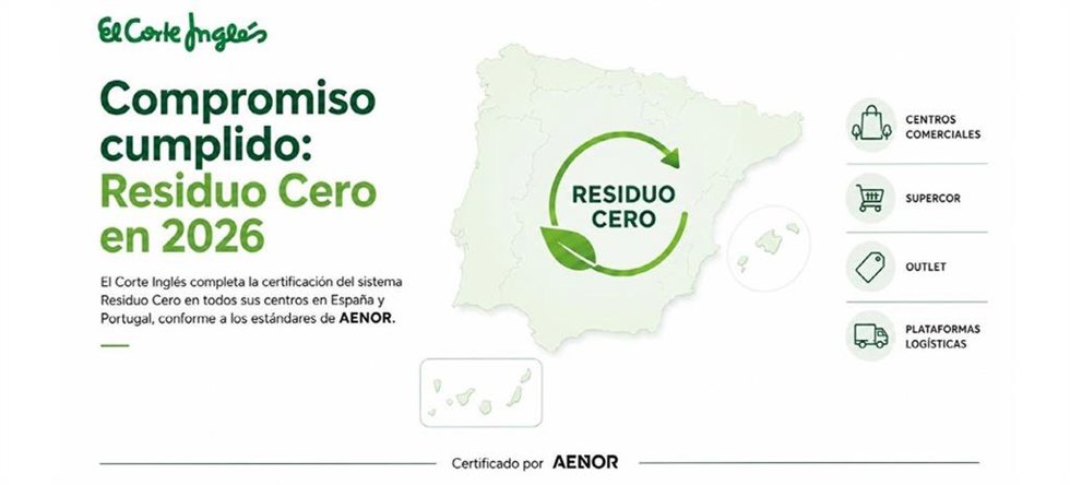 El Corte Inglés alcanza la certificación Residuo Cero en el 100% de sus grandes almacenes de España y Portugal.