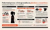 Foto: Relacionan la exposición a componentes de plásticos y cosméticos con mayor riesgo de pubertad precoz en niñas