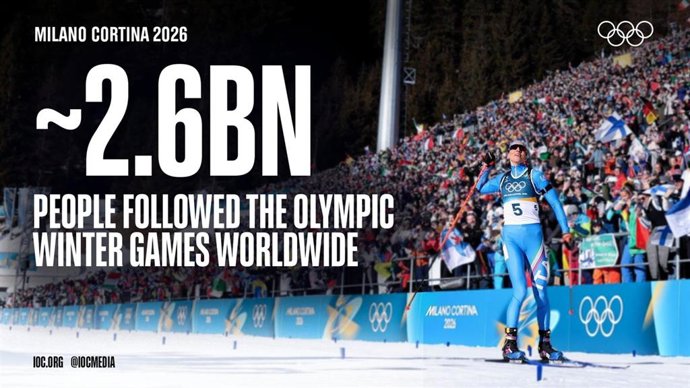 Más de 2.600 millones de personas siguieron los Juegos de invierno de Milán-Cortina.