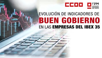 Evolución de Indicadores de Buen Gobierno en las Empresas del IBEX 35.