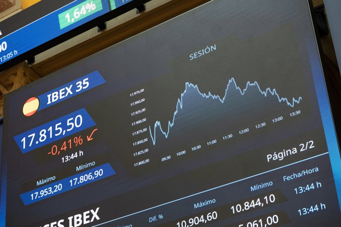 Paneles informativos en el Palacio de la Bolsa de Madrid sobre el Ibex. 