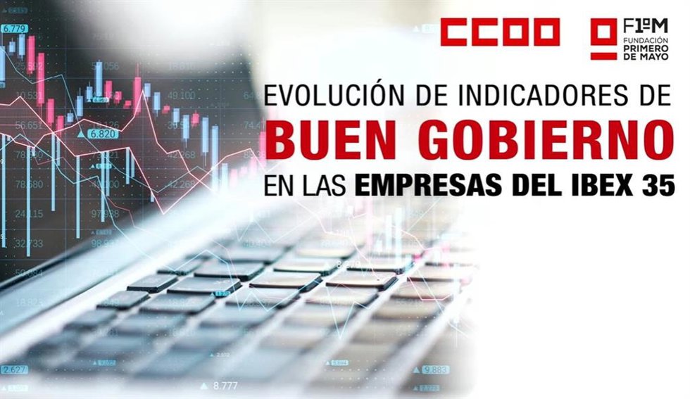 Evolución de Indicadores de Buen Gobierno en las Empresas del IBEX 35.