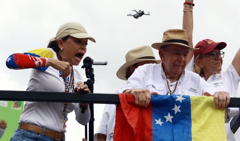 iberoamérica