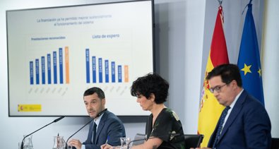 Andalucía