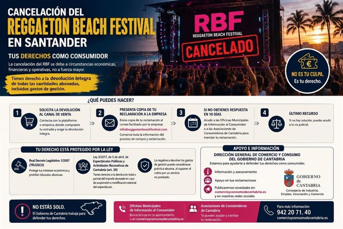 Los afectados por la cancelación del 'Reggaeton Beach' que tienen derecho a la devolución íntegra de lo abonado