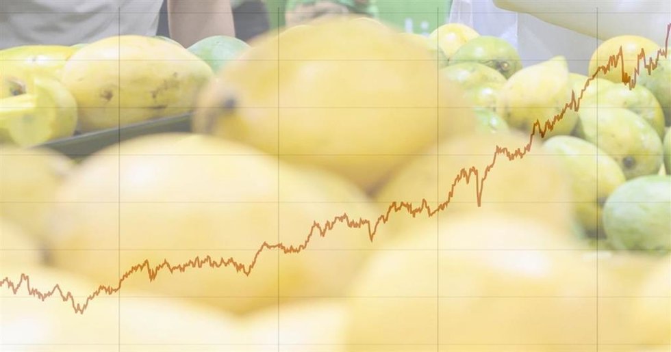 La moda de los MANGOS en Wall Street