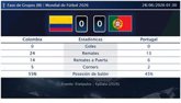 Foto: Colombia 0 - 0 Portugal | Resumen, goles y resultado del partido de hoy