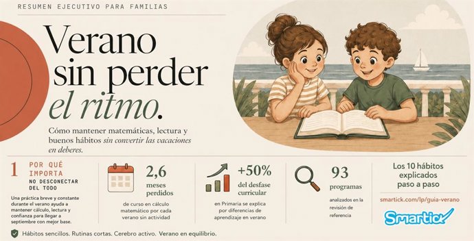 Verano sin perder el ritmo