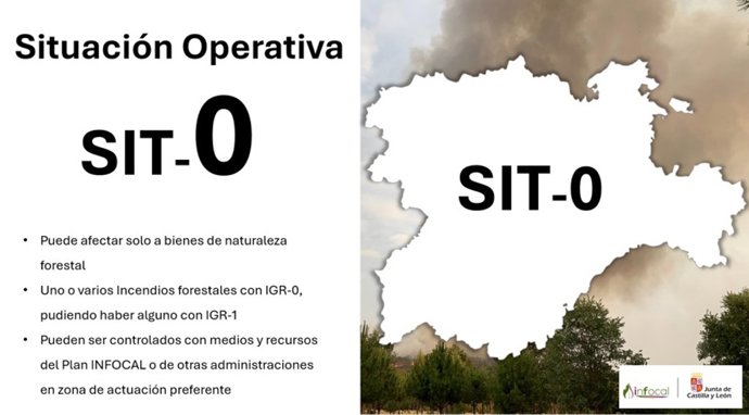 Información sobre la situación operativa 0 por incendios forestales.
