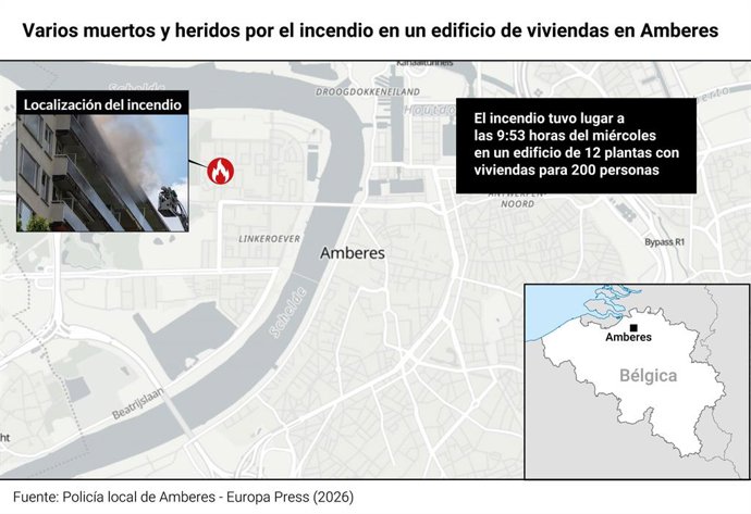 Mapa con localización del suceso. Un grave incendio aún por controlar en un edificio de viviendas en la localidad belga de Amberes ha dejado varios muertos y heridos de gravedad este miércoles, según ha informado la Policía local, que avisa de que el inmu