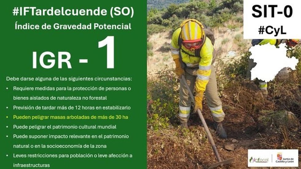 Información de la Junta de Castilla y León sobre la situación de IGR-1 en el incendio de Tardelcuende (Soria).