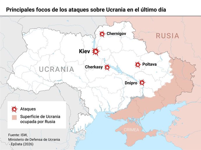Mapa con principales focos de ataques sobre Ucrania.    El balance de muertos a causa de la oleada de ataques ejecutada durante la madrugada de este jueves por el Ejército de Rusia contra la capital de Ucrania, Kiev, ha aumentado a trece, según han confir
