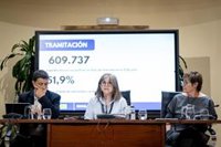 El Gobierno notifica 11.000 resoluciones aceptadas en el proceso de regularización extraordinaria de migrantes