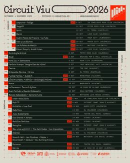 La séptima edición del Circuit Viu, que tendrá lugar entre los próximos meses de septiembre y noviembre, llevará un total de 33 conciertos a 18 salas de toda la Comunitat Valenciana.