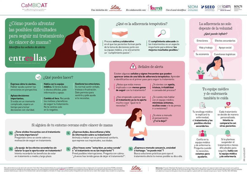 Infografía