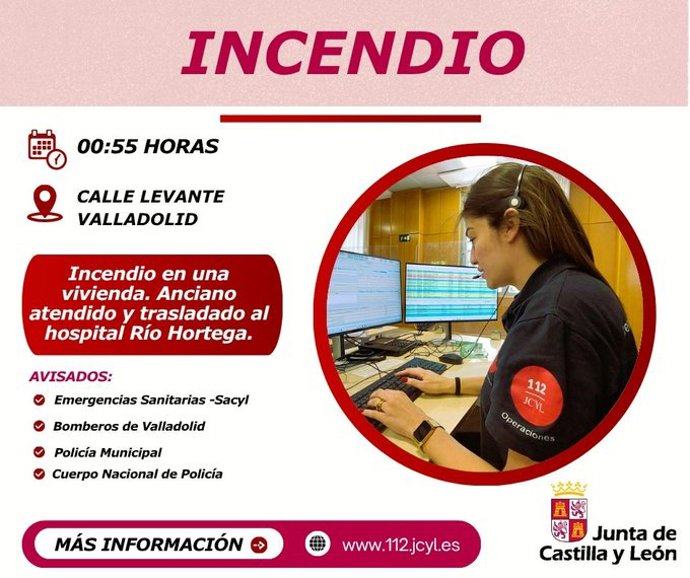 Gráfico elaborado por el 112 con datos sobre el incendio en una vivienda de Valladolid