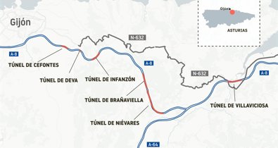 Asturias