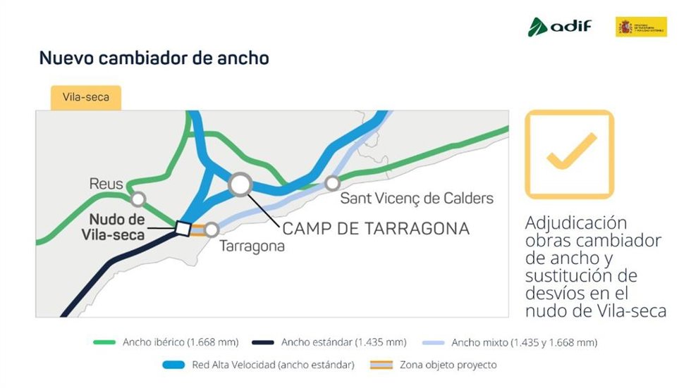 Imagen de la actuación.