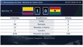 Foto: Colombia 1 - 0 Ghana | Resumen, goles y resultado del partido de hoy