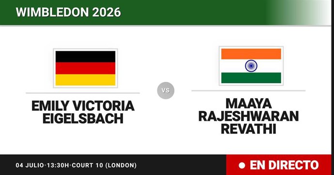 Emily Victoria Eigelsbach - Maaya Rajeshwaran Revathi: resumen y estadísticas del partido de Treintaidosavos de final de Wimbledon Juniors, Girls